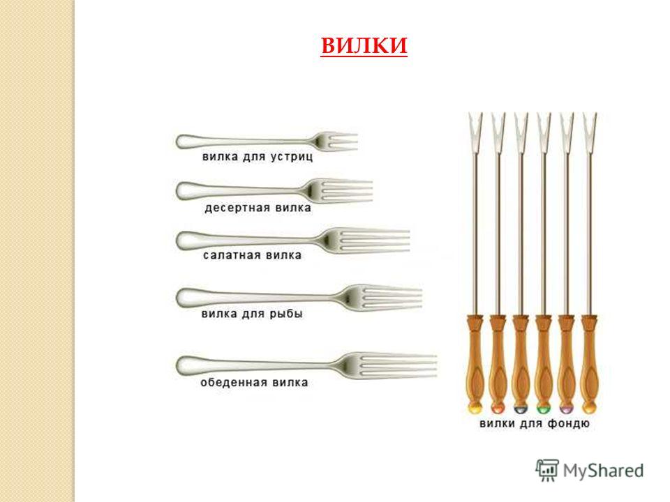 Что такое вилок. Вилки для разных блюд. Название вилок для сервировки. Формы вилок для еды. Вилки для сервировки стола Назначение.
